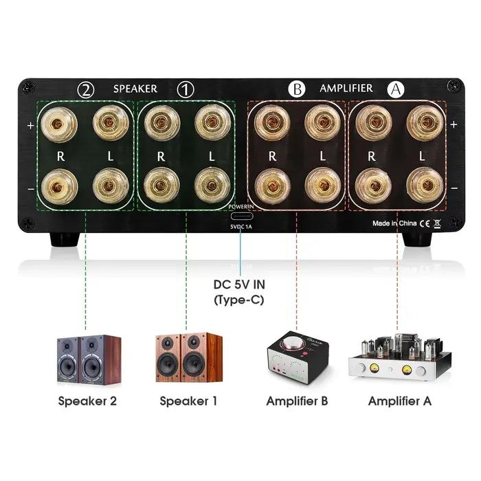 Nobsound double analogique VU mètre DB panneau d'affichage amplificateur/haut-parleur Audio commutat