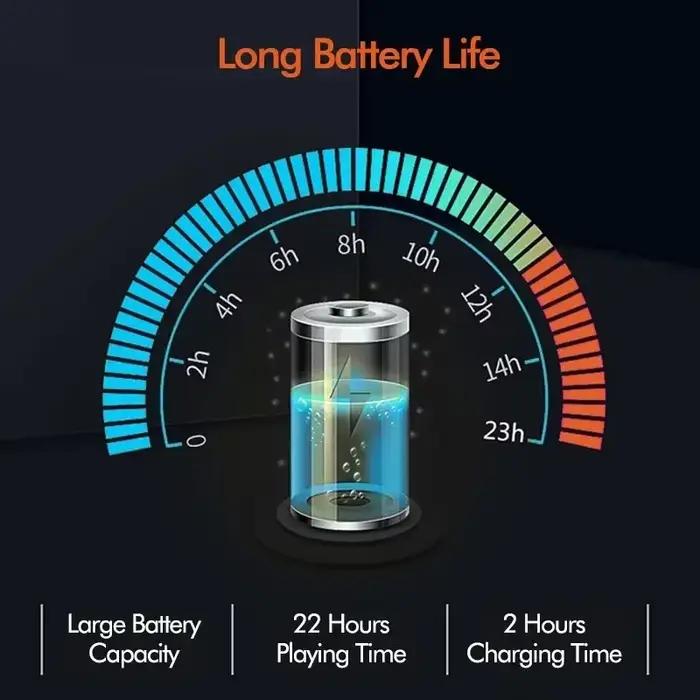 Câble Bluetooth sans fil pour écouteurs, MMCX, 2PIN, IE80, QDC, A2DC, IE40PRO, Kband, QCC5125 Sat, A