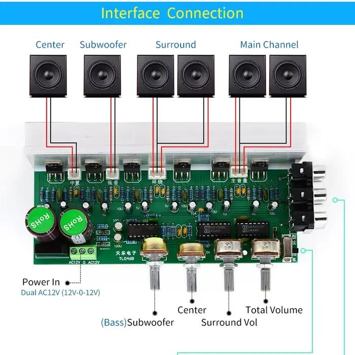 UNISIAN 6*18W 5.1 canaux carte amplificateur 6 canaux Surround Center caisson de basses TDA2030 ampl