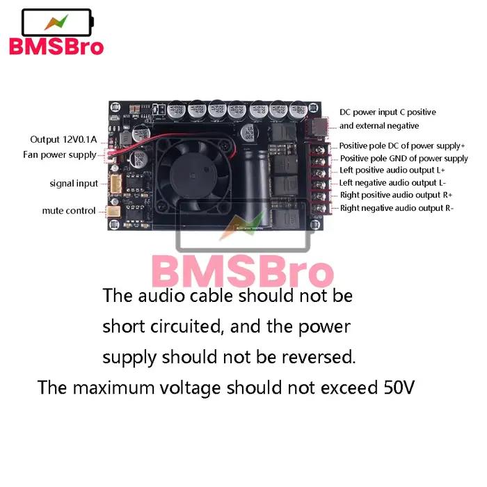 Carte amplificateur de puissance numérique HiFi TPA3255