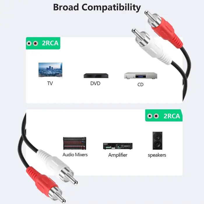 Câble audio 2RCA vers 2RCA double connecteur Lotus rouge et blanc pour lecteur MP3 DVD CD TV radio amplificateur haut-parleur connexion audio robuste高品质音频双莲花头 RCA线连接器莲花插头音频线音频线高品质音频线