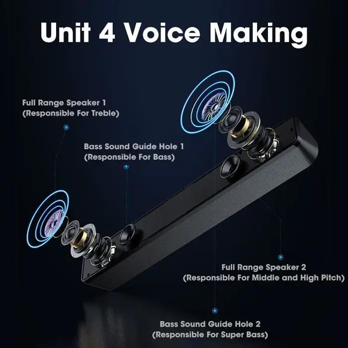 Haut-parleur Surround Bluetooth 4D