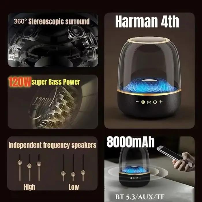 HautréusBluetooth sans fil haute puissance