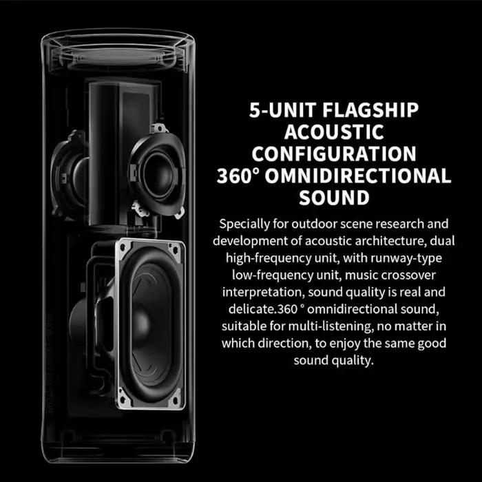 Nouveau haut-parleur Bluetooth Xiaomi ASM02A