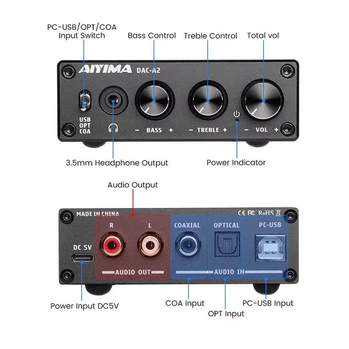 AIYIMA DAC-A2 Décodeur audio HiFi
