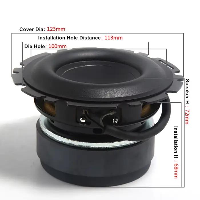 Haut-parleur de caisson de basses central