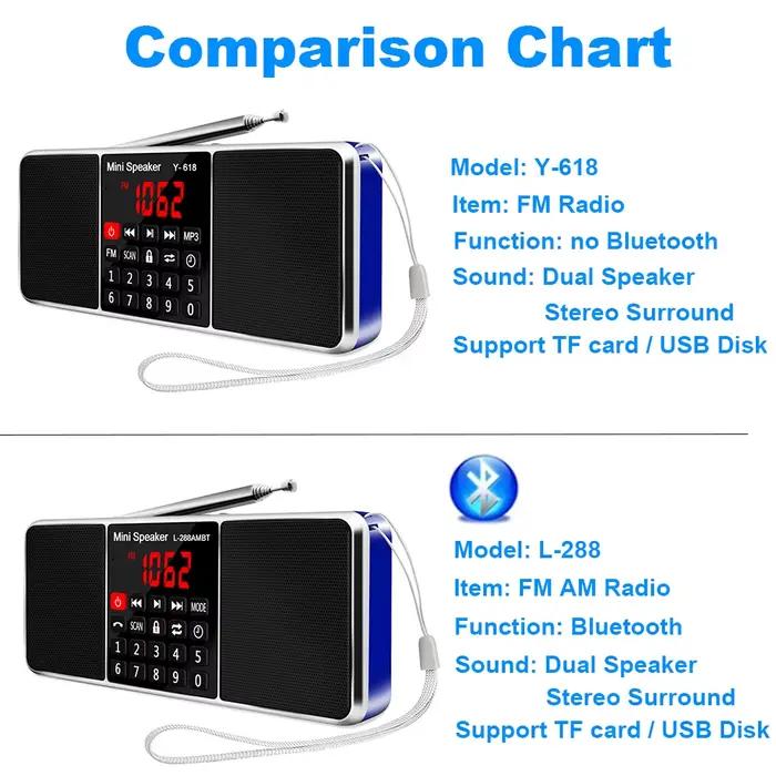 Radio portable AM FM, haut-parleur Bluetooth