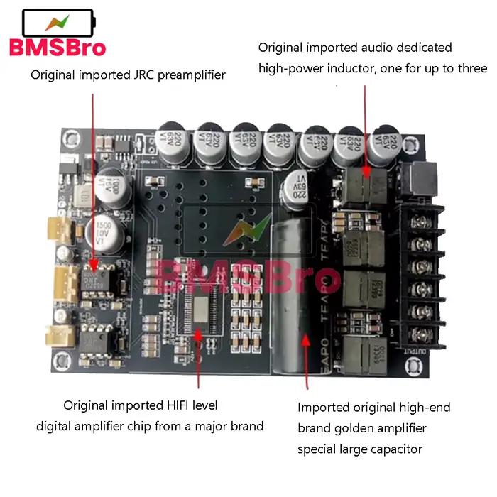 Carte amplificateur de puissance numérique HiFi TPA3255