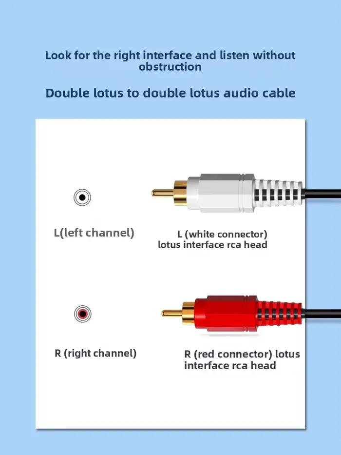 Câble audio 2 RCA vers 2 RCA rouge et blanc