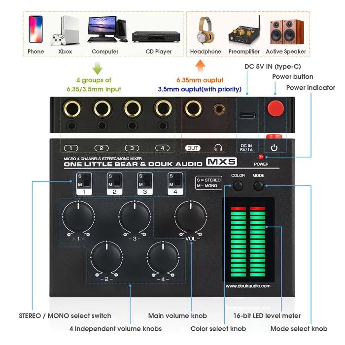 Nobsound-Mini centre audio stéréo MX5