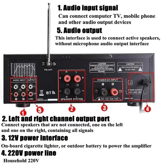 Amplificateur de puissance Audio bluetooth 2000W