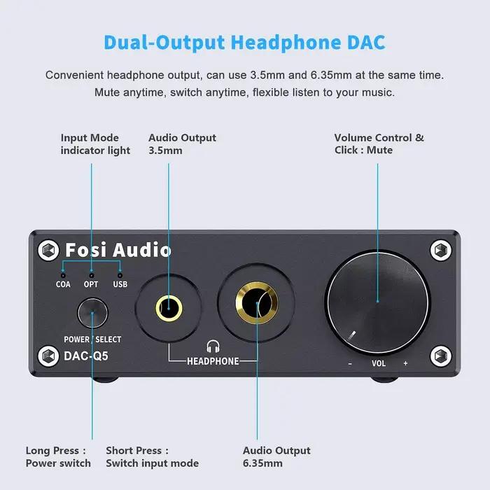 Fosi Audio-Amplificateur de Téléphone de Sauna à Radiateur Q5, Convertisseur Numérique-Analogique US