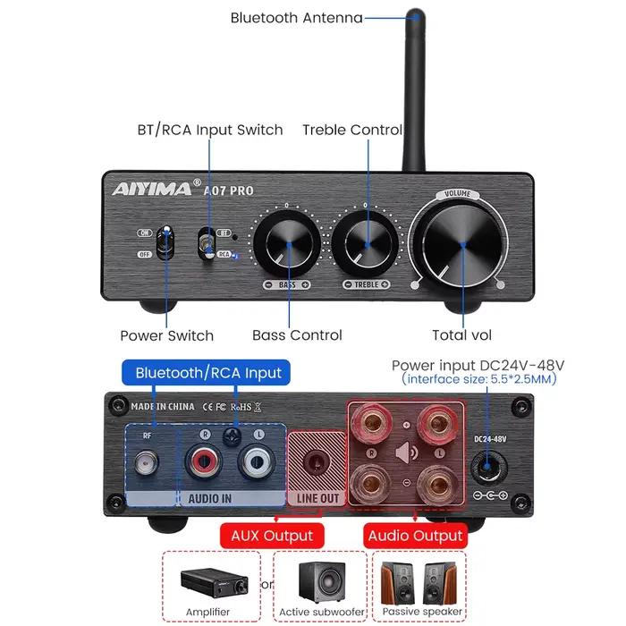 AIYIMA Audio TPA3255 amplificateur de puissance domestique Bluetooth A07 PRO A07 amplificateur 2.0 a