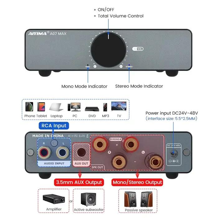 AIYIMA A07 MAX amplificateur Audio domestique 300W X2 TPA3255 classe D puissance haut-parleur ampli 2 canaux pontable