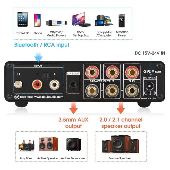 Amplificateur Douk Audio NS-14G HiFi 2.1 Canal Bluetooth avec Certification CE pour Musique Claire et Puissante Occasions Spéciales à Offrir