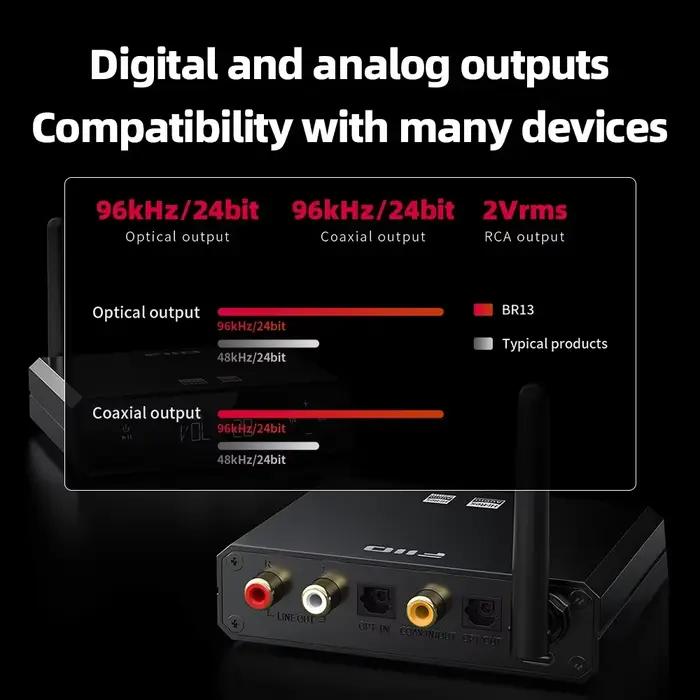 FiiO-Récepteur audio haute résolution BR13