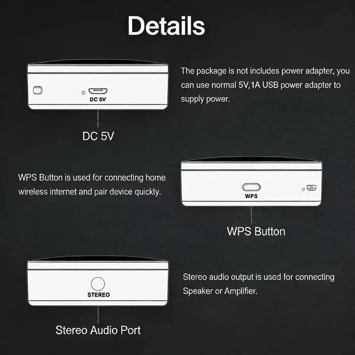 M5 WiFi Audio Streamer : Adaptateur sans fil pour système Hi-Fi multiroom