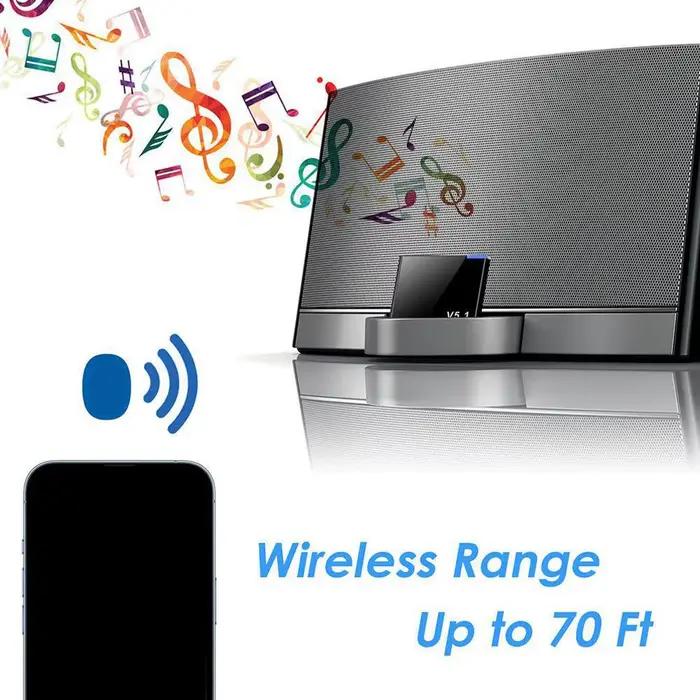 Nouveau récepteur Audio Bluetooth 5.1 A2DP