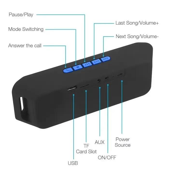Haut-parleur Bluetooth portable