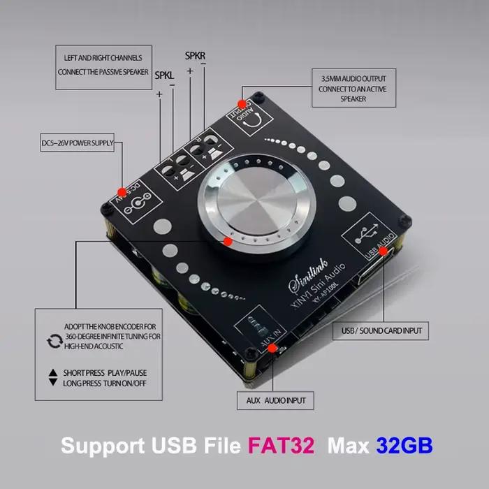Amplificateur de puissance Audio de classe