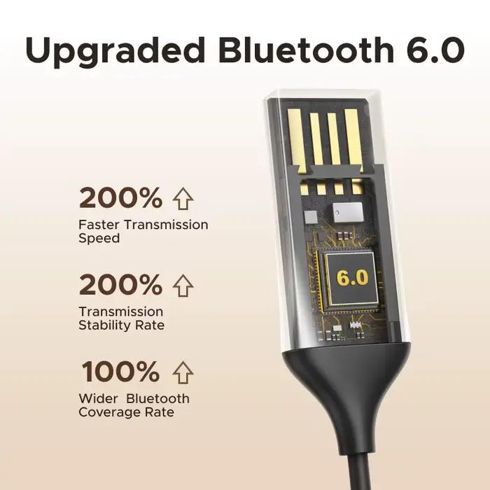 UGREEN-Adaptateur Bluetooth pour Haut-Parleur de Voiture, Sans Fil, USB vers Jack 5.3mm, Audio, Micro, Mains Libres, 3.5 mx