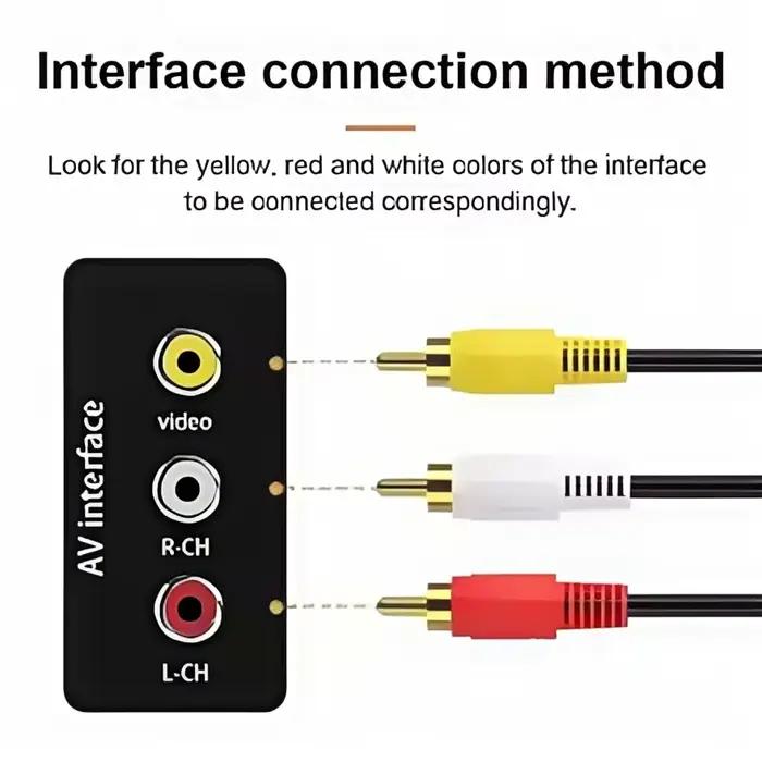 Câble AV composite 3 RCA vers 3 RCA