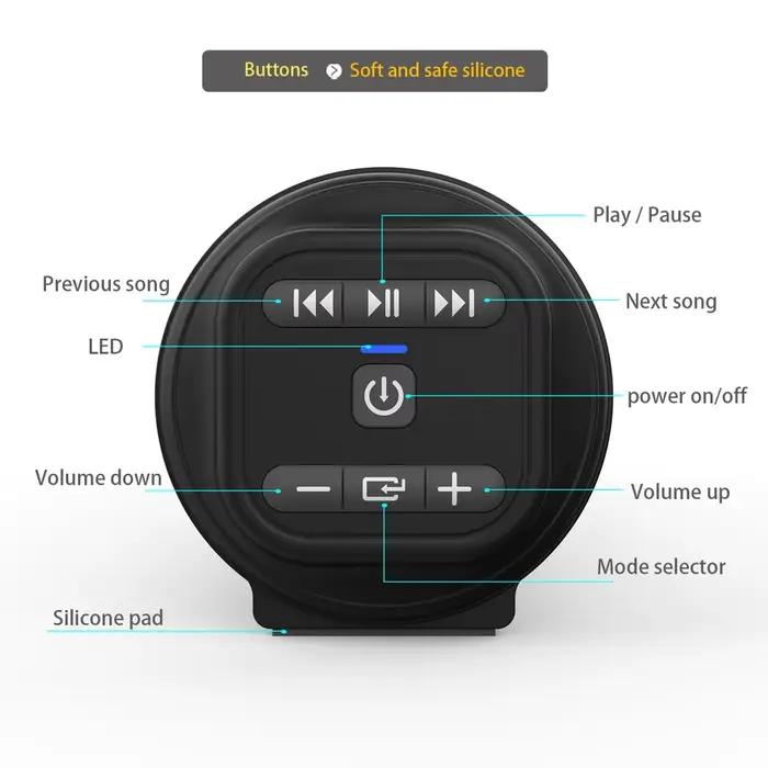Barre de Son Bluetooth 150W Puissante pour Home Cinema avec Surround Stéréo, Connectivité Sans Fil et Support de Cartes Mémoires Occasions Spéciales à Offrir