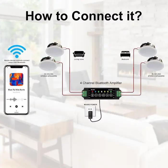 Herdio-Hautréusde plafond Bluetooth