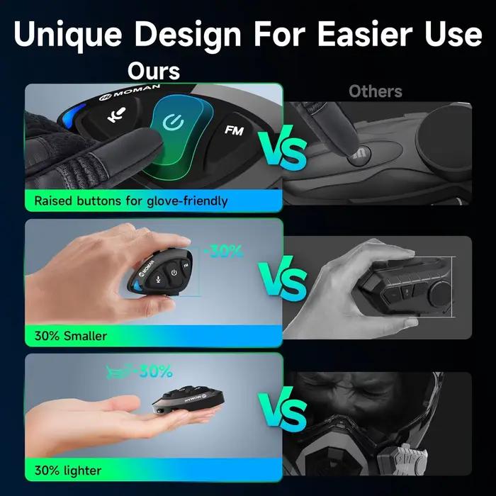 Moman – haut-parleur de casque de moto
