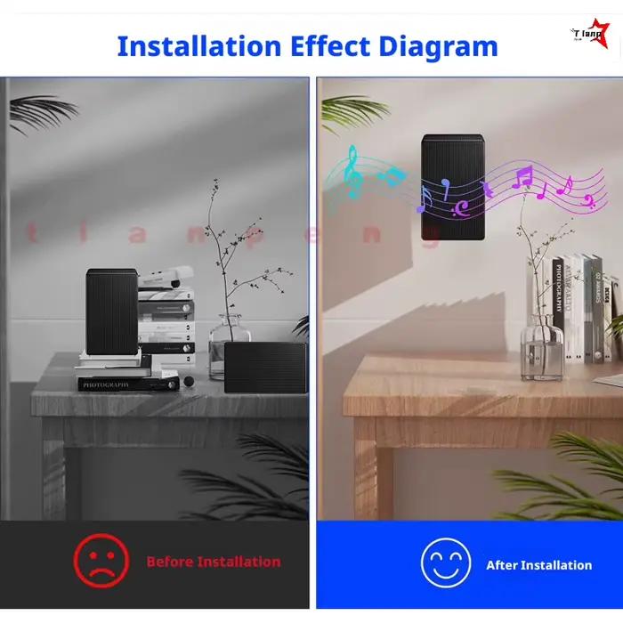 WYORESY – support mural pour haut-parleur Surround arrière
