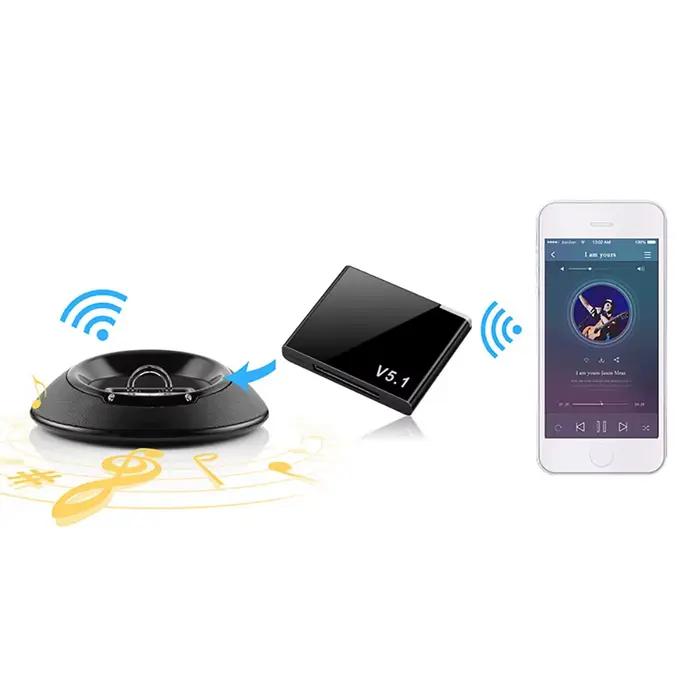 Récepteur sans fil Bluetooth 5.1