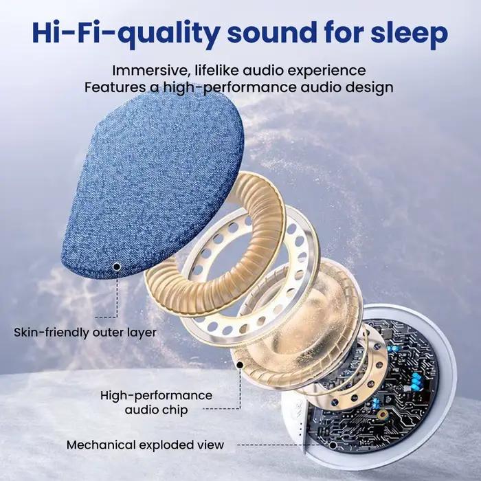 Haut-parleur Bluetooth ultra-mince pour oreiller