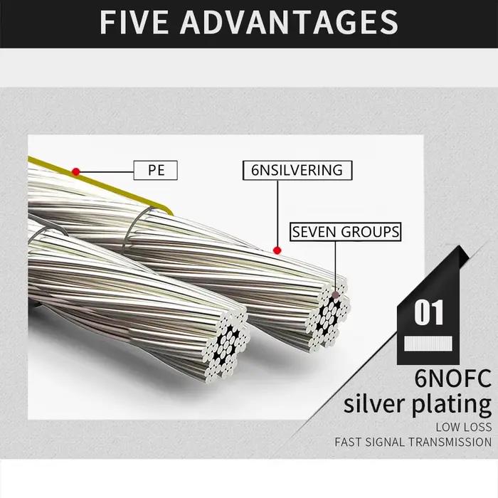 Câble de Haut-Parleur en Cuivre Pur Plaqué Argent 6N ODavid