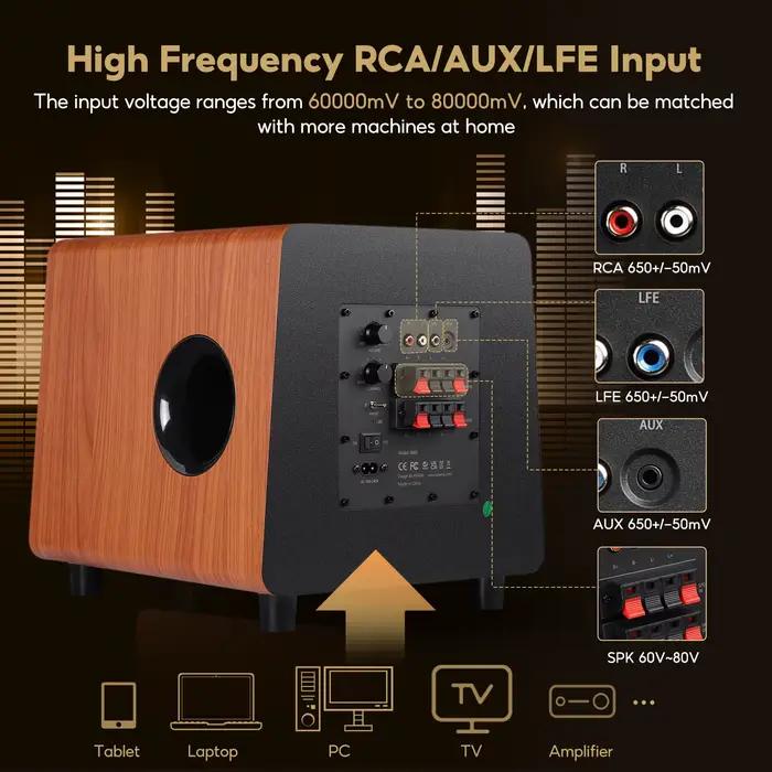 AIYIMA 800X-Caisson de basses 800X