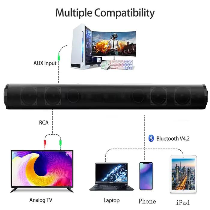 Barre de Son Bluetooth 150W Puissante pour Home Cinema avec Surround Stéréo, Connectivité Sans Fil et Support de Cartes Mémoires Occasions Spéciales à Offrir